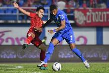 Nhận định, soi kèo Trat FC vs Chonburi FC, 19h00 ngày 13/8
