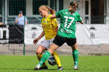 Nhận định, soi kèo Nữ KuPS vs Nữ HPS Helsinki, 22h30 ngày 13/9