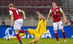 Nhận định Romania vs Áo, 1h45 ngày 15/10