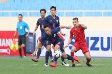 Nhận định, soi kèo U23 Thái Lan vs U23 Singapore, 19h00 ngày 16/02