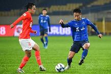 Nhận định, soi kèo Dalian Pro vs Nantong Zhiyun, 18h35 ngày 15/4