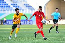 Nhận định, soi kèo U23 Úc với U23 Jordan, 20h00 ngày 15/4: Đầu xuôi đuôi lọt