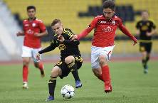 Nhận định, soi kèo Qabala vs Zaqatala FK, 19h00 ngày 15/5: Củng cố ngôi đầu