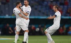 Phân tích kèo hiệp 1 Italia vs Thụy Sĩ, 2h ngày 17/6