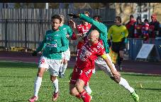 Nhận định, soi kèo Kapylan Pallo vs Ekenas, 20h00 ngày 14/6: Đối thủ ưa thích