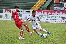 Soi kèo, dự đoán Macao Guadalupe vs Guanacasteca, 7h ngày 15/8