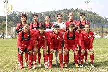 Nhận định, soi kèo nữ HeNan Zhongyuan vs nữ Sichuan FA, 14h00 ngày 15/11