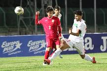 Nhận định, soi kèo U17 Iran vs U17 Afghanistan, 21h00 ngày 16/6