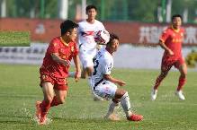 Nhận định, soi k&egrave;o Zibo Cuju vs Heilongjiang Ice, 18h30 ng&agrave;y 16/8