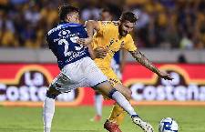 Nhận định, soi kèo Puebla vs Tigres UANL, 7h ngày 17/9