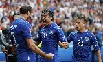 Nhận định bóng đá Liechtenstein vs Italia, 01h45 ngày 16/10: Dễ dàng đè bẹp