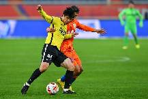 Phân tích kèo hiệp 1 Guangzhou FC vs Shandong, 18h30 ngày 15/12