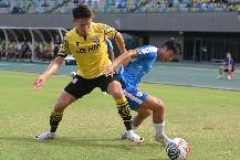 Nhận định, soi kèo HK(U23) với Lee Man, 14h00 ngày 18/2: Không cùng đẳng cấp