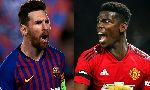 Lịch thi đấu tứ kết Cúp C1 giữa Barcelona vs MU bị UEFA thay đổi