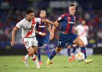 Siêu máy tính dự đoán Vallecano vs Levante, 03h00 ngày 17/3