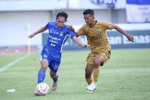 Nhận định, soi kèo Bhayangkara vs PSIM Yogyakarta, 15h30 ngày 17/4: Thắng tiếp lượt về