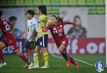Nhận định, soi kèo Nữ Hwacheon vs Nữ Gyeongju, 17h ngày 16/6