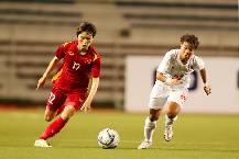Nhận định, soi kèo Nữ Việt Nam vs nữ Myanmar, 15h ngày 17/7