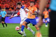 Nhận định, soi kèo Qingdao West Coast vs Shandong Taishan, 17h00 ngày 17/7: Bất phần thắng bại
