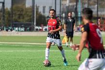 Siêu máy tính dự đoán Lincoln Red Imps vs Hamrun Spartans, 22h59 ngày 16/7