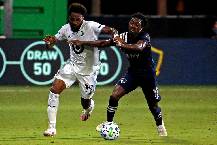 Phân tích kèo hiệp 1 San Jose Earthquake vs Minnesota, 9h37 ngày 18/8