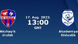 Nhận định, soi kèo Akzhayik vs Akademiya Ontustik, 17h00 ngày 17/8