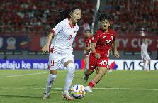 Nhận định, soi kèo Nữ Việt Nam vs U23 Nữ Úc, 20h00 ngày 16/8: Tiến gần ngôi vương