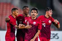 Soi kèo, dự đoán Macao U20 Afghanistan vs U20 Oman, 20h ngày 16/9