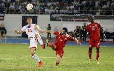 Nhận định, soi kèo Bahrain vs Philippines, 23h00 ngày 17/10