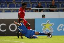 Nhận định, soi kèo Iraq vs Costa Rica, 21h ngày 17/11