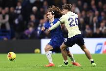 Nhận định, soi kèo Cardiff City vs Chelsea, 3h00 ngày 17/12: Chiến đấu vì danh dự