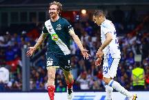 Phân tích kèo hiệp 1 Puebla vs Cruz Azul, 10h10 ngày 18/2