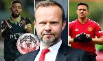 Bruno Fernandes và Alexis Sanchez: Những “người tình mùa đông” đáng nhớ của MU