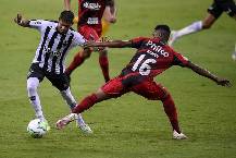 Nhận định, soi kèo Paranaense vs Atletico Mineiro, 07h00 ngày 19/4