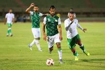 Kèo xiên thơm nhất hôm nay 18/6: Al Masry vs El Gouna 
