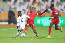 Phân tích tỷ lệ kèo hiệp 1 Madagascar vs Ghana, 21h00 ngày 18/6