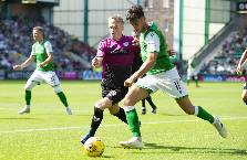 Soi kèo bóng đá Scotland hôm nay 18/9: Hibernian vs St. Mirren