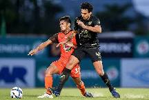 Nhận định Chonburi vs Prachuap, 19h00 ngày 18/2