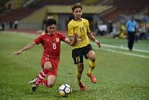 Nhận định, soi kèo U23 Lào vs U23 Malaysia, 16h00 ngày 18/2