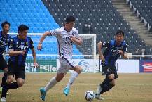 Nhận định, soi kèo Jeonbuk Motors vs Gimcheon Sangmu, 17h00 ngày 19/3