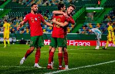 Thể thức xác định đội đi tiếp tại vòng bảng EURO 2021