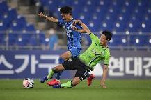Soi kèo phạt góc Ulsan vs Jeonbuk Motors, 16h ngày 19/6
