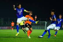 Soi kèo phạt góc Wuhan Zall vs Shanghai Port, 15h30 ngày 19/7