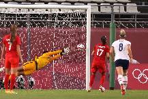 Soi kèo phạt góc Nữ Mỹ vs Nữ Canada, 9h00 ngày 19/7