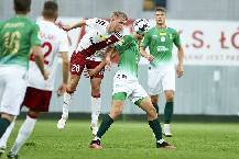 Nhận định, soi kèo Radomiak Radom vs Śląsk Wrocław, 22h30 ngày 18/9