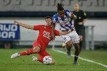 Soi kèo tài xỉu Heerenveen vs Twente hôm nay, 19h30 ngày 18/9