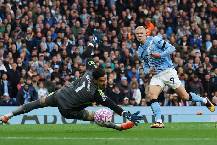 Nhận định, soi kèo Man City vs Napoli, 2h00 ngày 19/9: Phong độ thất thường