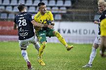 Nhận định, soi kèo SJK vs Oulu, 22h00 ngày 19/10
