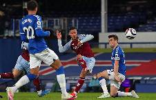 Soi bảng dự đoán tỷ số chính xác Everton vs Aston Villa, 19h30 ngày 22/1