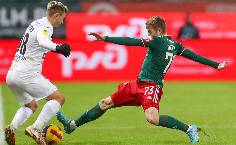 Nhận định, soi kèo Akhmat Grozny vs Lokomotiv, 20h30 ngày 19/3